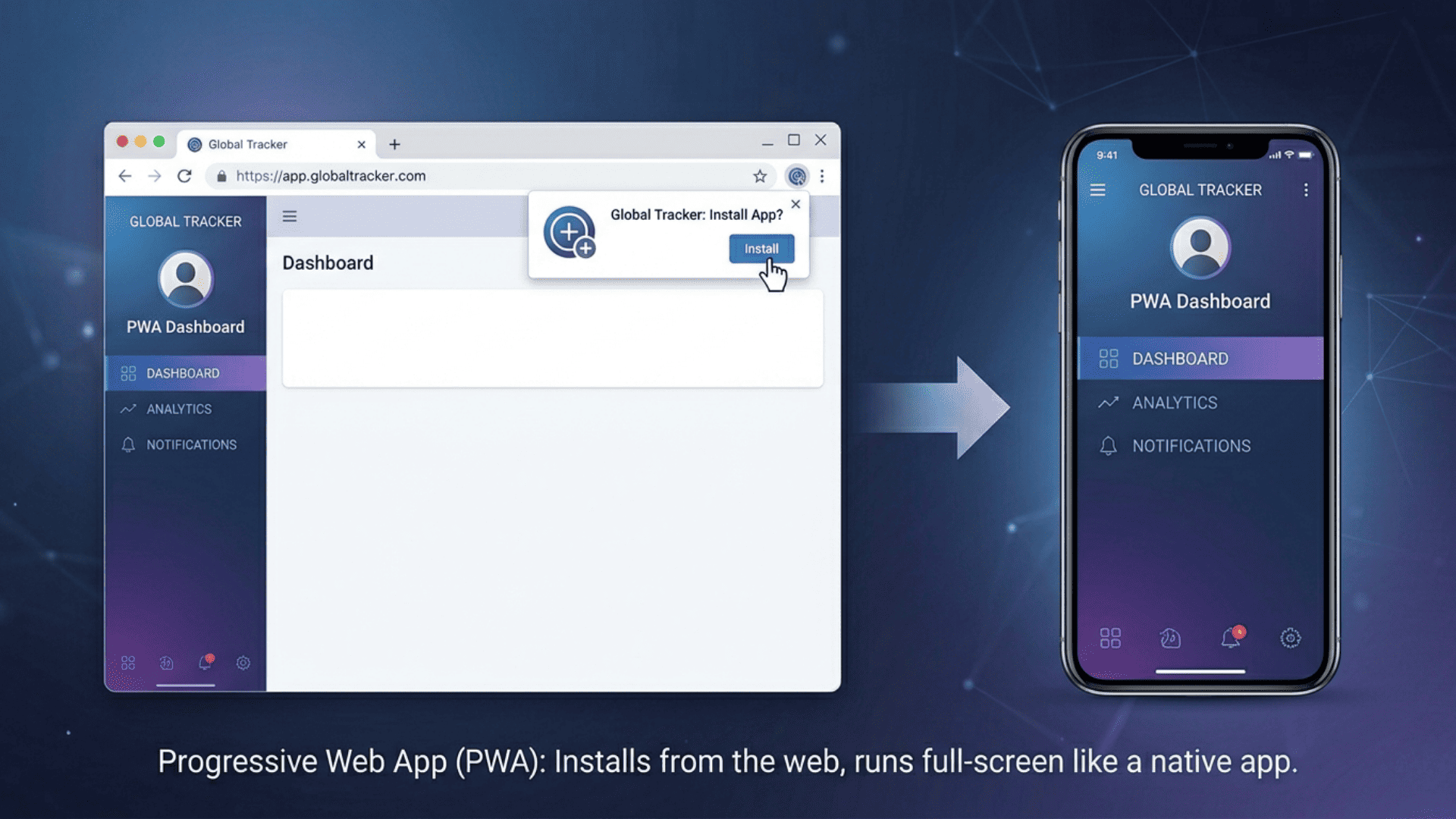 Progressive Web Apps (PWAs)